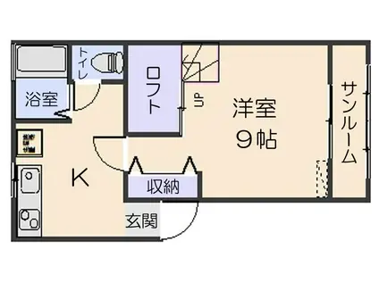 ウエストハウス(1DK/2階)の間取り写真