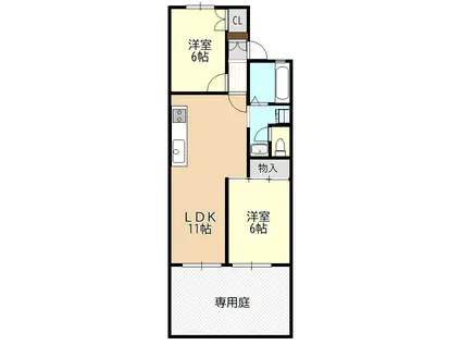 ボナール木村(2LDK/1階)の間取り写真