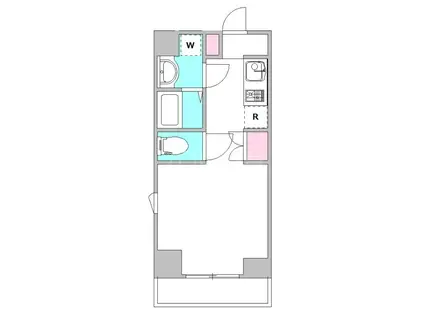 ミッドプレイス蒲田(ワンルーム/6階)の間取り写真