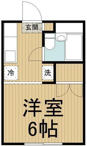 アービラ鶴見A棟(1K/2階)の間取り写真
