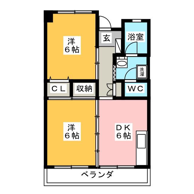 吉川ビル(2DK/3階)の間取り写真