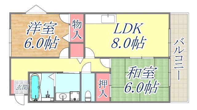 フラットオーク(2LDK/1階)の間取り写真