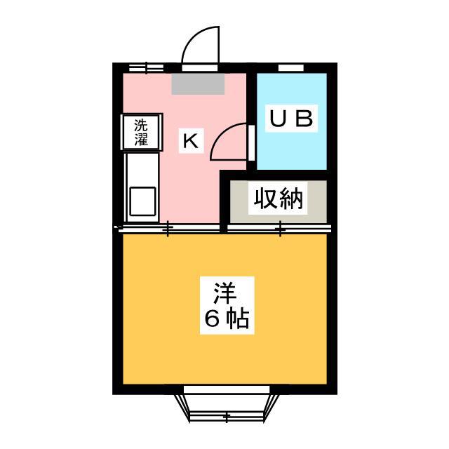 リバーサイド多摩川(1K/1階)の間取り写真