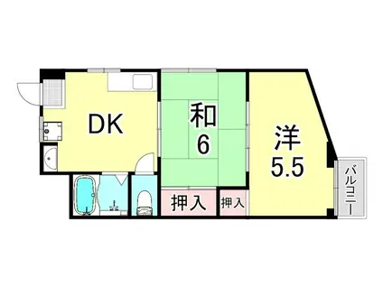 神田ビル(2DK/3階)の間取り写真