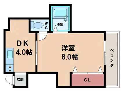 マンション扇(1DK/2階)の間取り写真