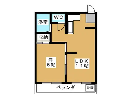森田マンション(1LDK/1階)の間取り写真
