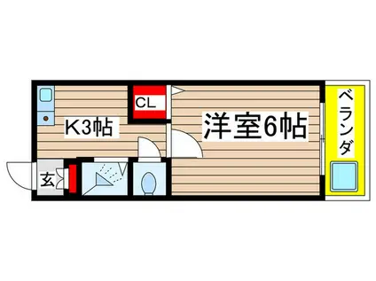 富田ビル(1K/3階)の間取り写真