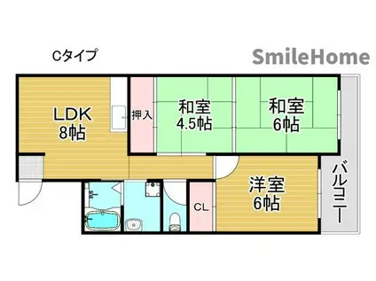 ハイツ富士(3LDK/3階)の間取り写真
