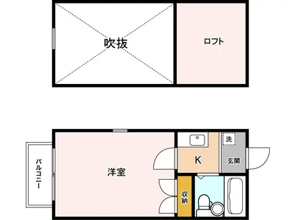 ベルトピア錦町(1K/2階)の間取り写真