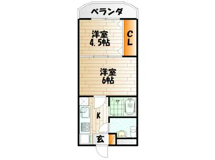 ロイヤルキャッスル(2K/7階)の間取り写真