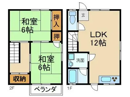ヤマザキハイツ(2LDK/1階)の間取り写真