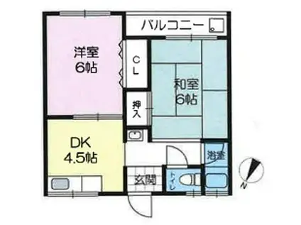マンション若葉(2DK/2階)の間取り写真