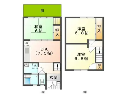 CASA VISTA B棟(3DK/1階)の間取り写真