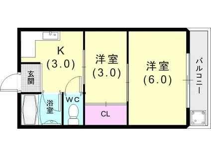 藤井マンション(1DK/1階)の間取り写真