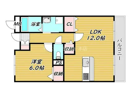 コータ・コートI(1LDK/3階)の間取り写真