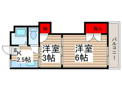 北村マンション(2K/3階)の間取り写真
