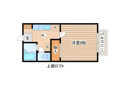 マルヤスハイツ(1K/2階)の間取り写真