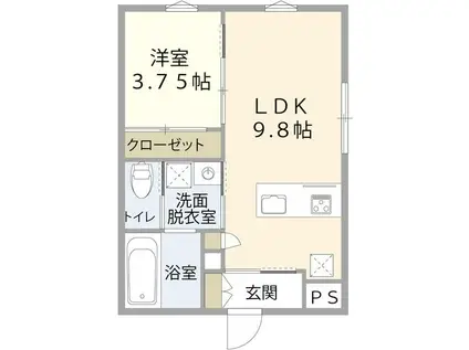 アーバンブランチ鳥屋野南(1LDK/1階)の間取り写真