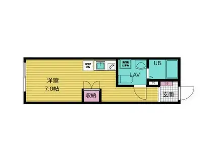 シャルム北千住(ワンルーム/2階)の間取り写真