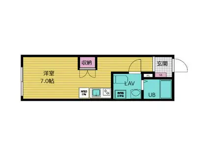 シャルム北千住(ワンルーム/2階)の間取り写真