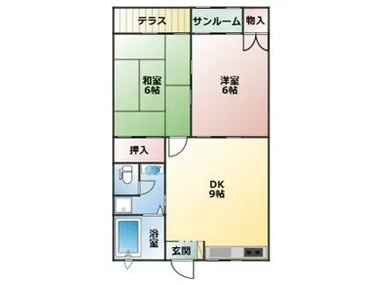 グリーンヒル原(2LDK/2階)の間取り写真