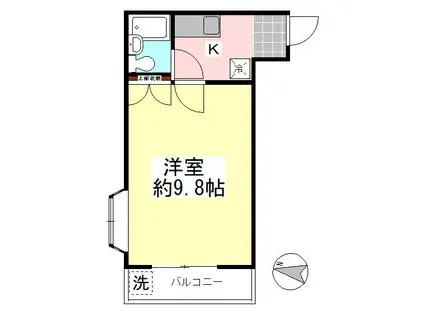 ラ・ミア・カーサ高砂(1K/2階)の間取り写真