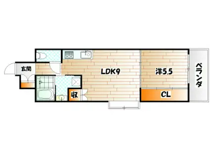 ウエストSIDE(1LDK/7階)の間取り写真