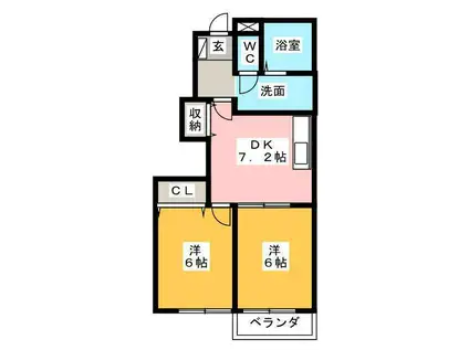 サニー ヒル B(2DK/1階)の間取り写真