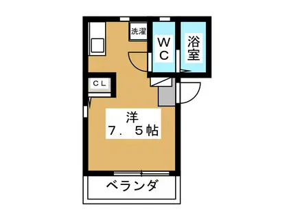 〇 マーレ東六郷(ワンルーム/1階)の間取り写真