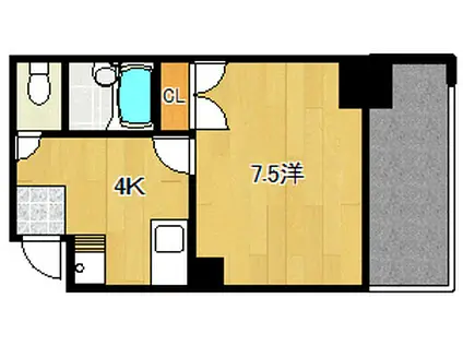 アベニュー牛田新町(1K/5階)の間取り写真