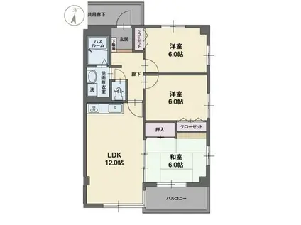 KO-UN(3LDK/2階)の間取り写真