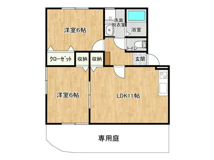 リバーサイド宮司(2LDK/1階)の間取り写真