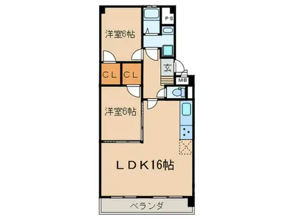 ファミーユ西浦(2LDK/3階)の間取り写真