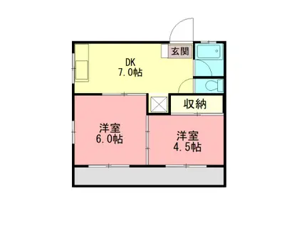 オリエントハイツ(2DK/1階)の間取り写真