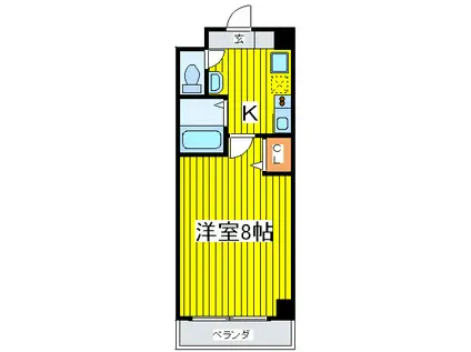 ラナップスクエア大阪城北(1K/3階)の間取り写真