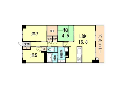 プレミスト西宮北口ザ・レジデンス(3LDK/2階)の間取り写真