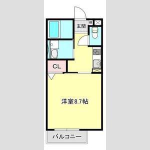 ロイヤルハイツ黒川町(1K/1階)の間取り写真
