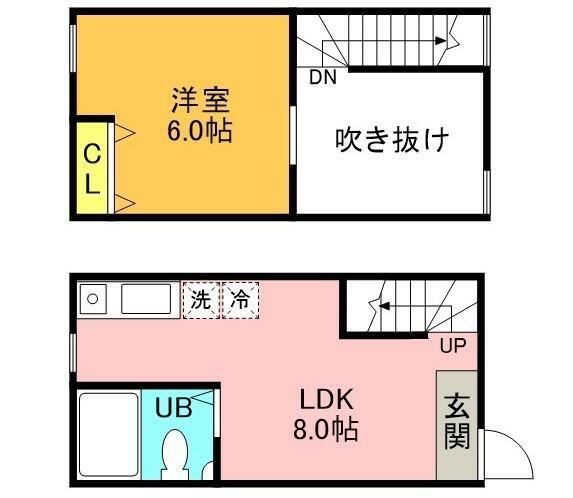 コーポ北欧南館(1DK/2階)の間取り写真