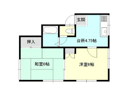 名久井アパート(2K/2階)の間取り写真