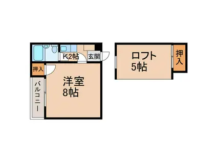 ロイヤルコーポ田尻(1K/1階)の間取り写真