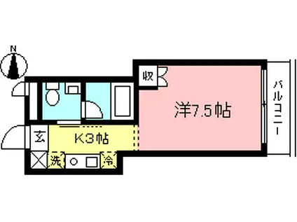 ロンド新ゆり(1K/1階)の間取り写真