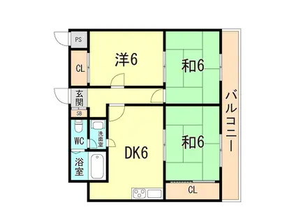 ロイヤルコーポ吉田(3DK/1階)の間取り写真