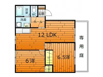 ビューテラス渡辺(2LDK/1階)の間取り写真