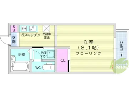 フレグランス玉川(1K/2階)の間取り写真