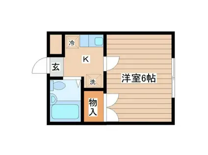 フォレストヒルズ台原(1K/2階)の間取り写真