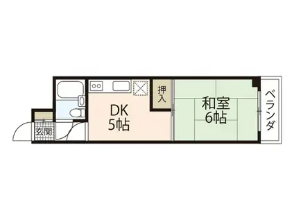 ダイアパレス大手町第2(1DK/5階)の間取り写真