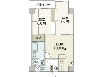 ISTYLE FUNAIRI(2LDK/3階)の間取り写真