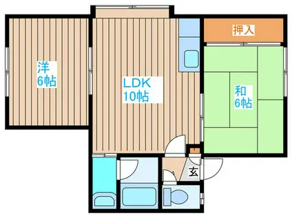ブルーハウスI(2LDK/2階)の間取り写真