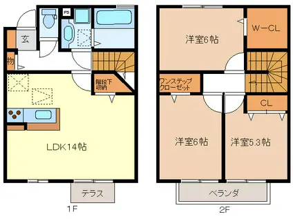 HOPE STELLA(3LDK/1階)の間取り写真