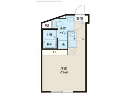 レピュア北千住レジデンスII(ワンルーム/2階)の間取り写真